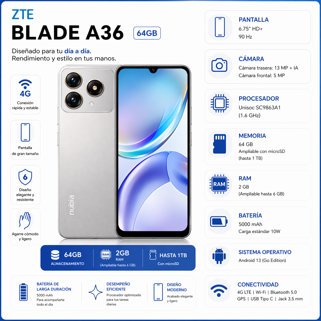 ZTE BLADE A36 64GB