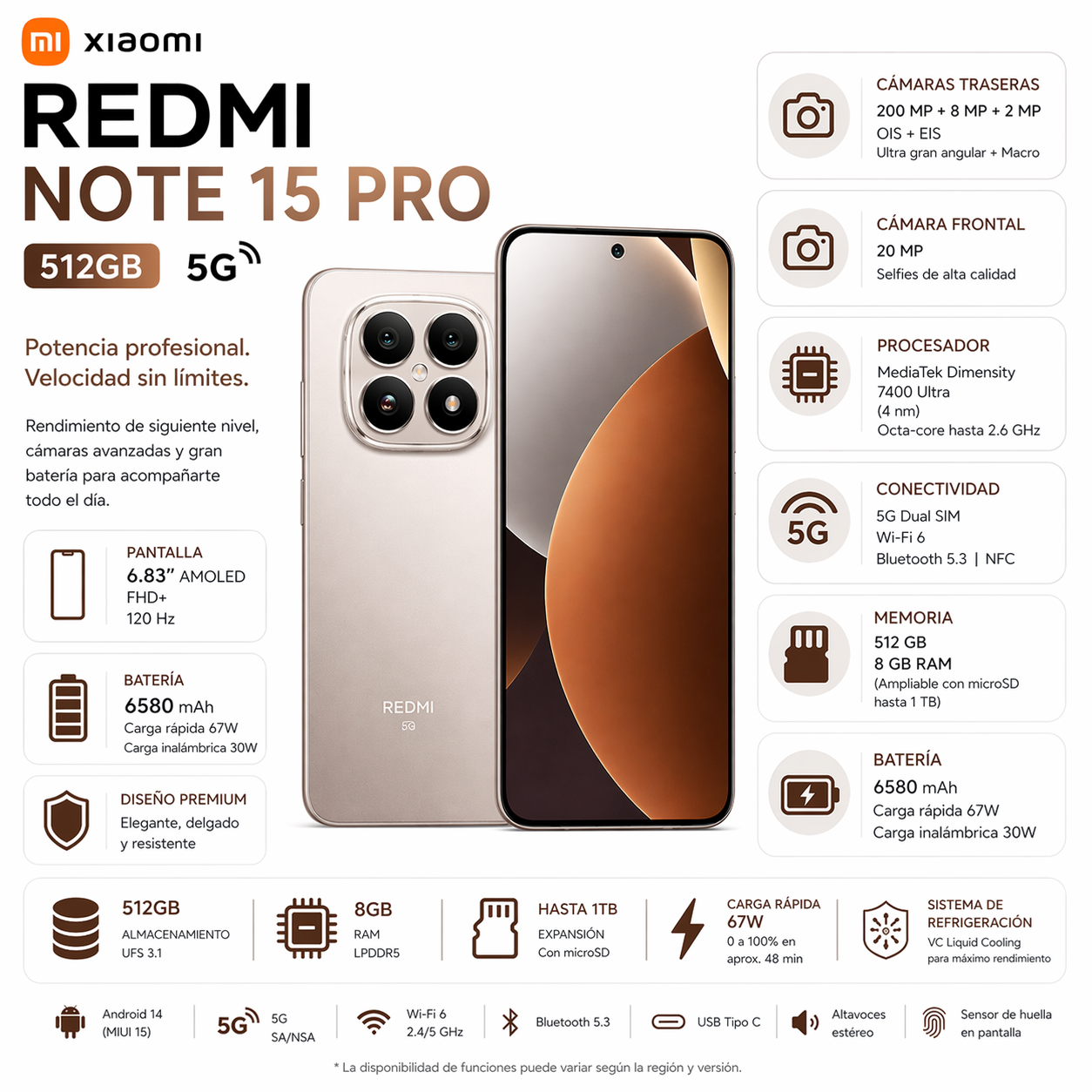 XIAOMI REDMI NOTE 15 PRO 512GB 5G