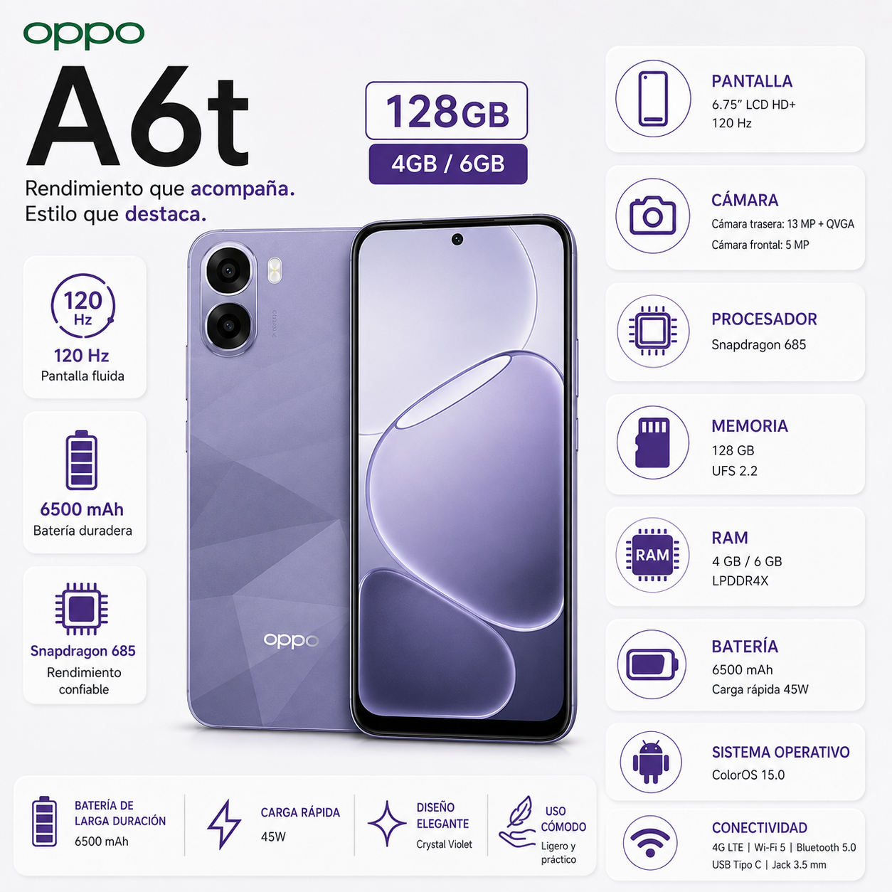 OPPO A6T 128GB