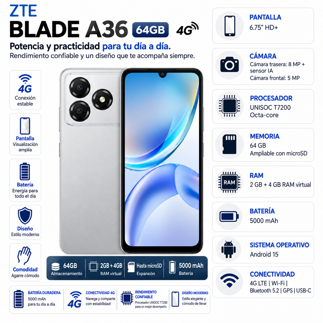 ZTE BLADE A36 64GB